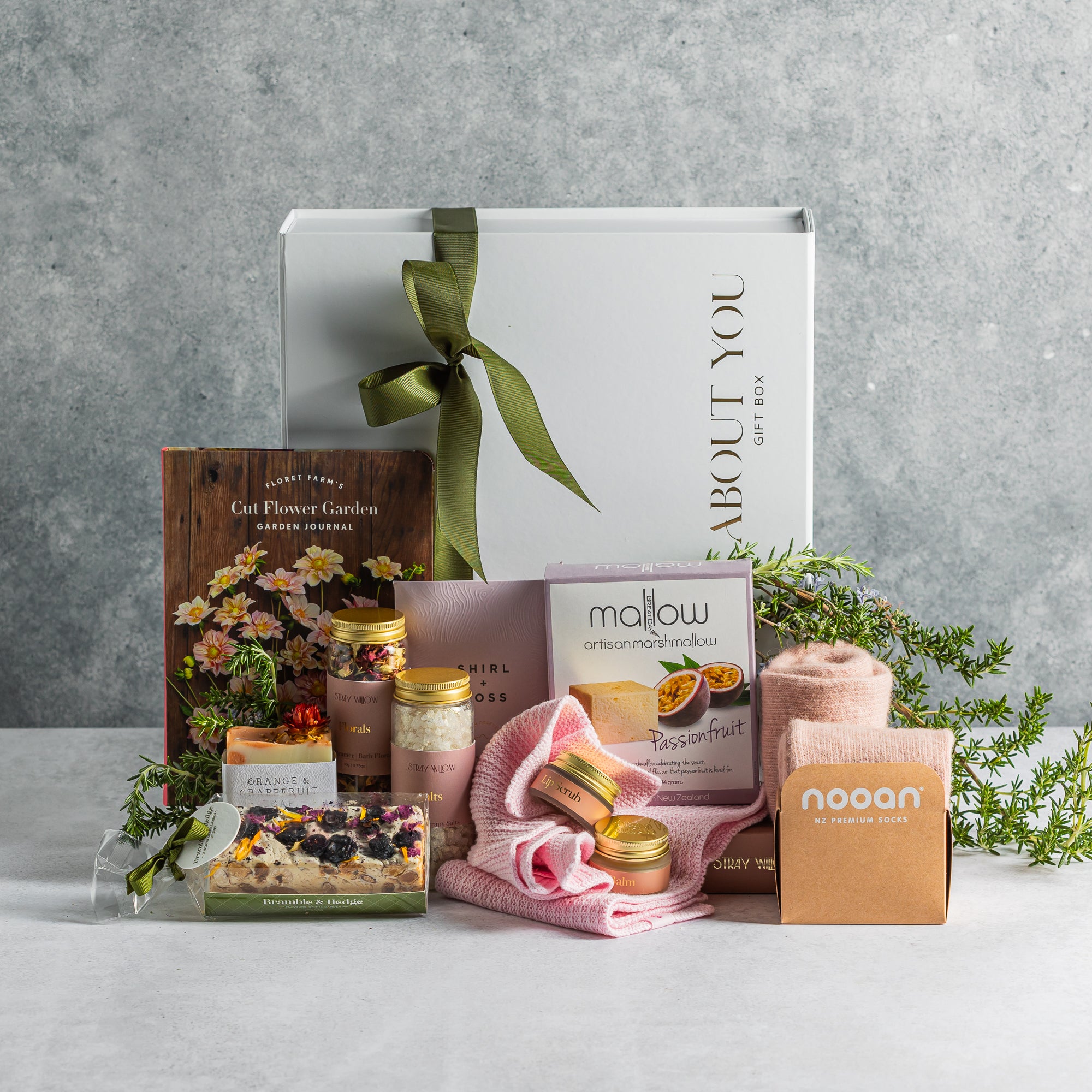 About Mother's Day